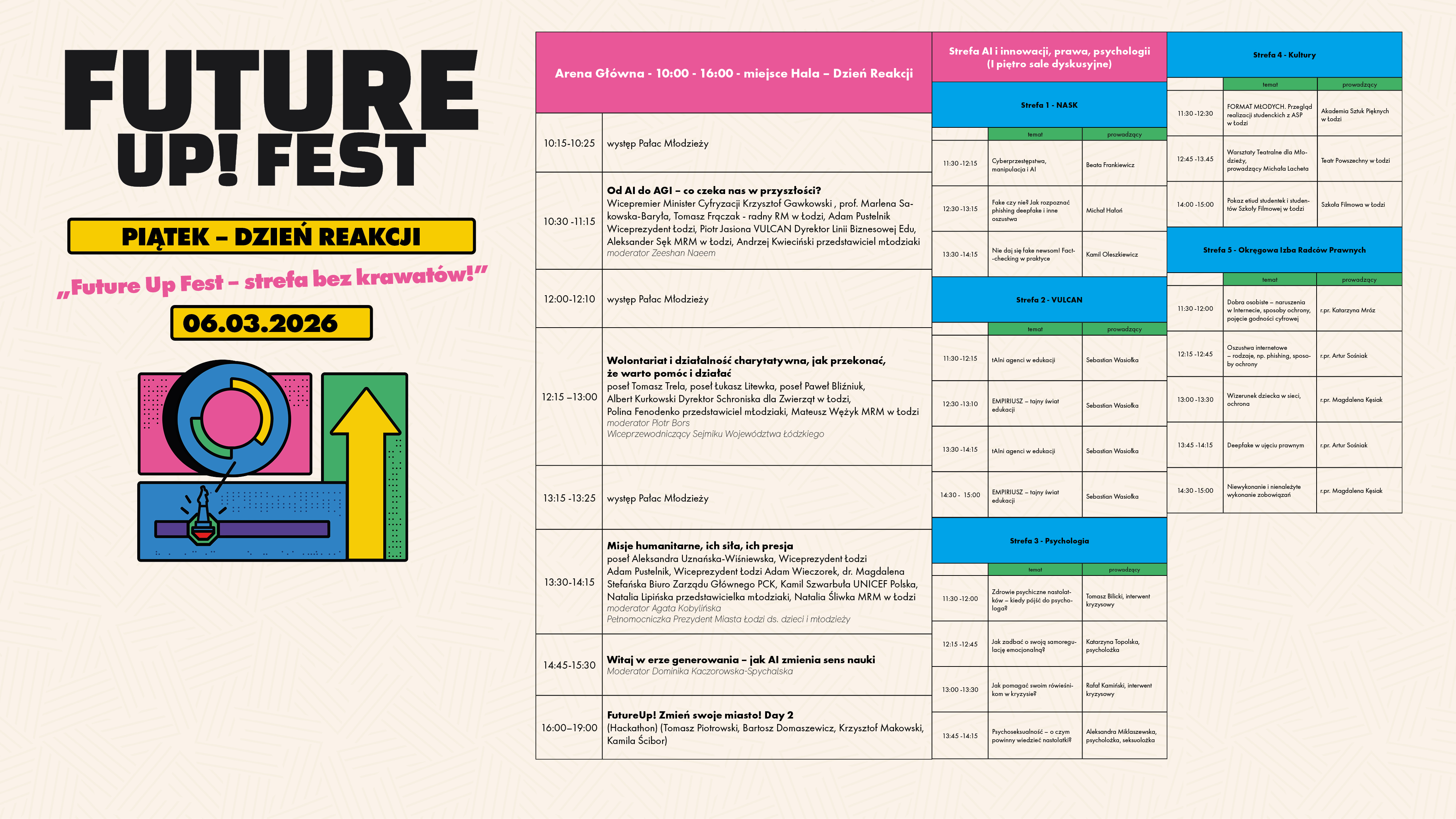 Harmonogram wydarzenia – Piątek